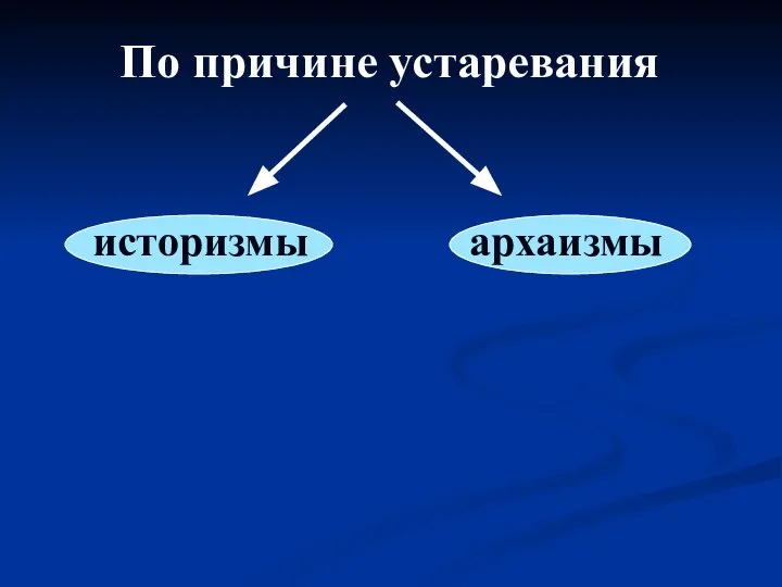 По причине устаревания историзмы архаизмы