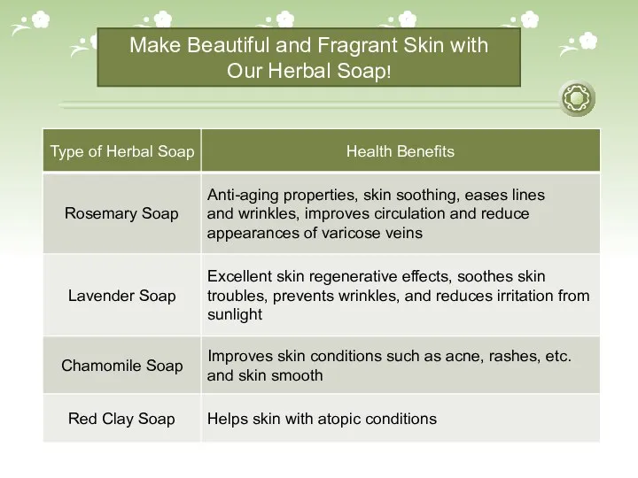 Make Beautiful and Fragrant Skin with Our Herbal Soap!