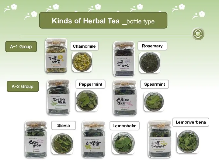 Kinds of Herbal Tea _bottle type A-1 Group A-2 Group Chamomile