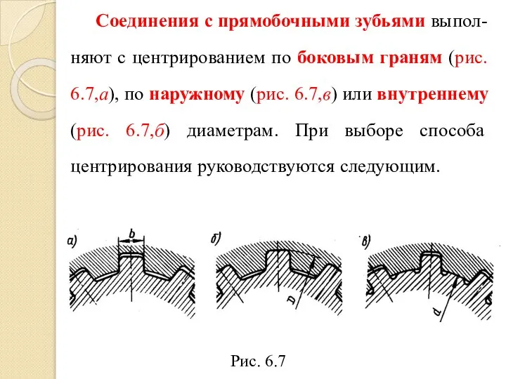 Соединения с прямобочными зубьями выпол-няют с центрированием по боковым граням (рис.