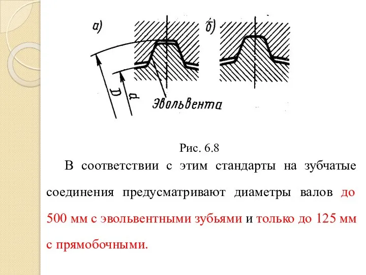 В соответствии с этим стандарты на зубчатые соединения предусматривают диаметры валов