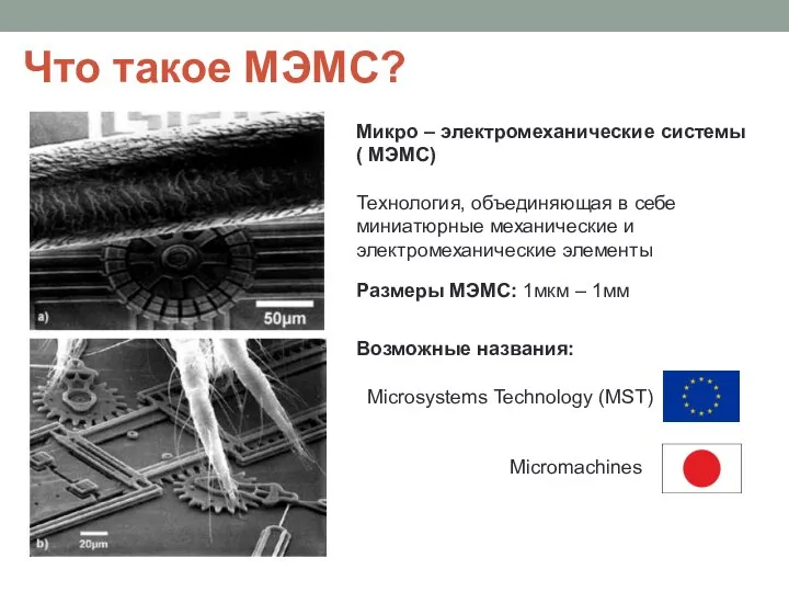 Что такое МЭМС? Микро – электромеханические системы ( МЭМС) Технология, объединяющая