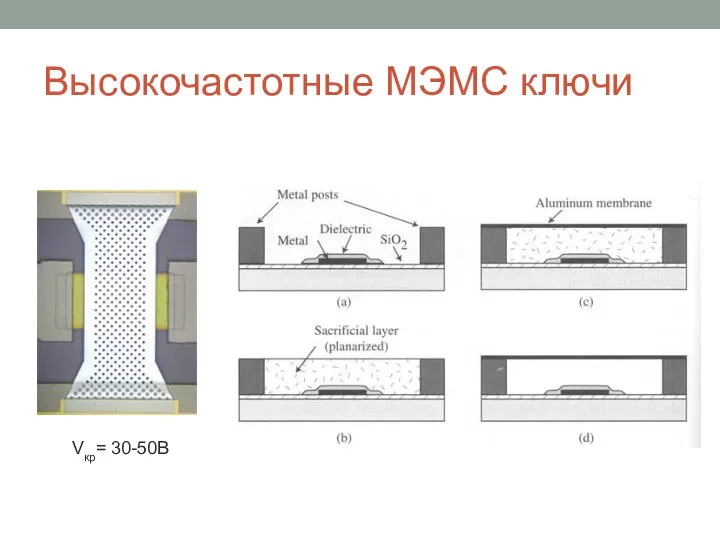 Высокочастотные МЭМС ключи Vкр= 30-50В