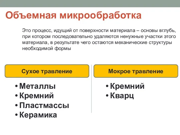 Объемная микрообработка Это процесс, идущий от поверхности материала – основы вглубь,