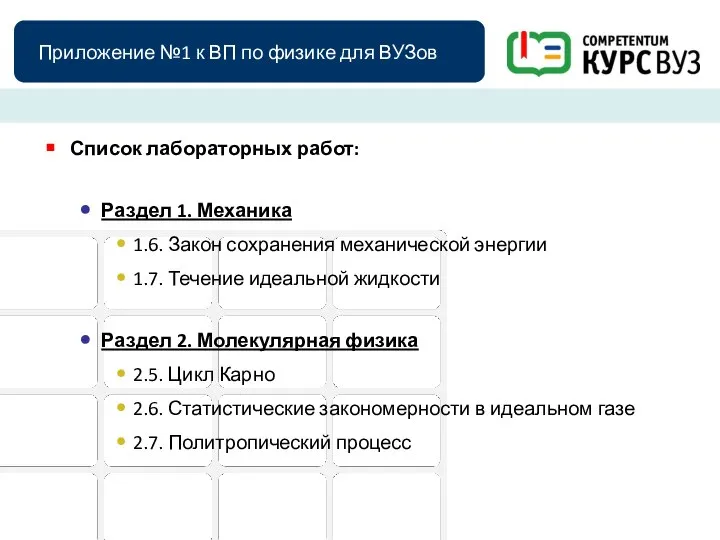 Приложение №1 к ВП по физике для ВУЗов Список лабораторных работ: