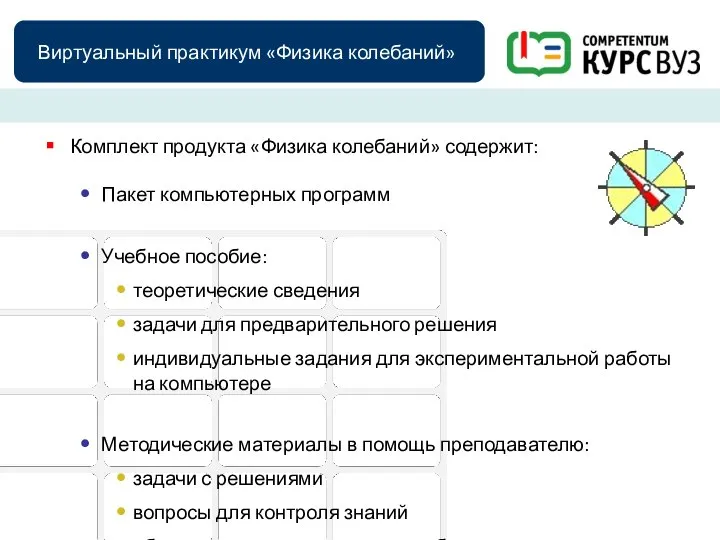 Виртуальный практикум «Физика колебаний» Комплект продукта «Физика колебаний» содержит: Пакет компьютерных