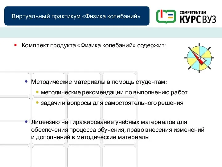 Виртуальный практикум «Физика колебаний» Комплект продукта «Физика колебаний» содержит: Методические материалы