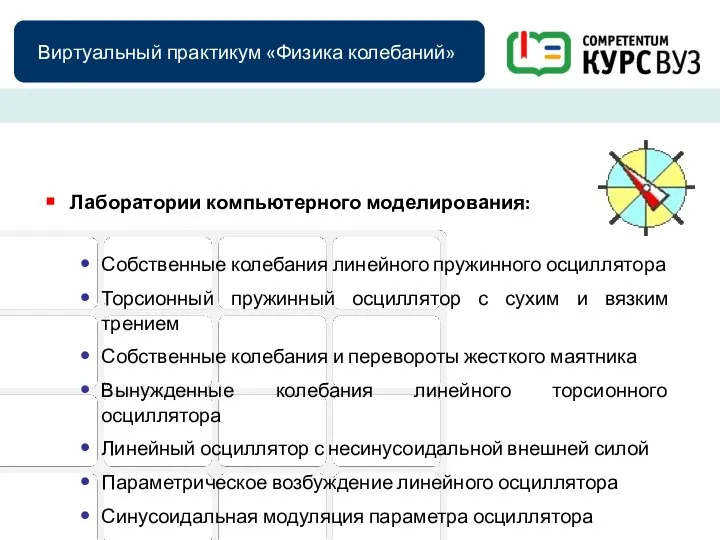 Виртуальный практикум «Физика колебаний» Лаборатории компьютерного моделирования: Собственные колебания линейного пружинного