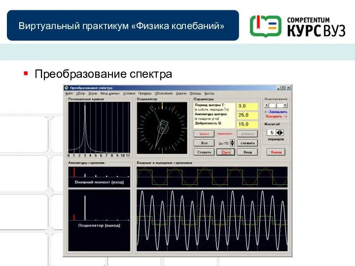 Виртуальный практикум «Физика колебаний» Преобразование спектра