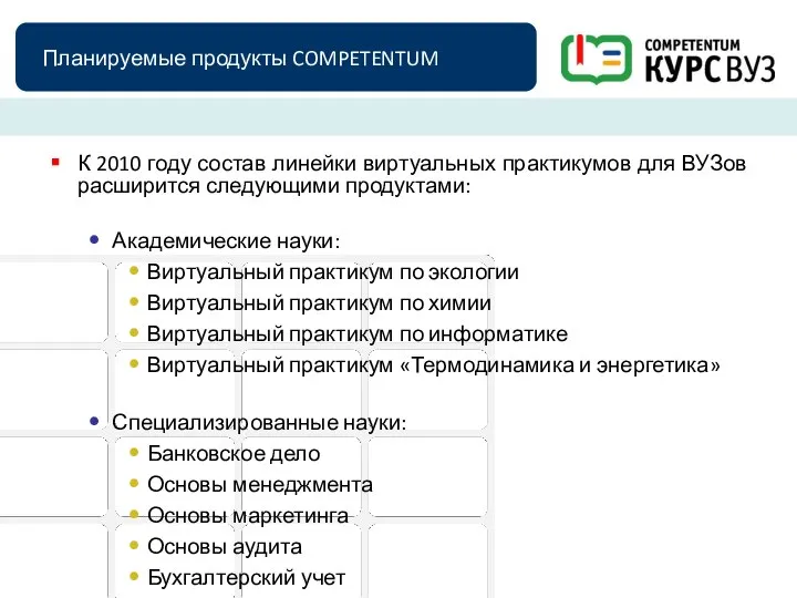 Планируемые продукты COMPETENTUM К 2010 году состав линейки виртуальных практикумов для