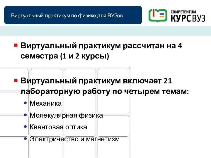 Виртуальный практикум по физике для ВУЗов Виртуальный практикум рассчитан на 4