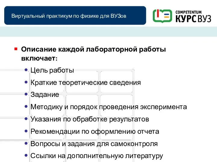 Виртуальный практикум по физике для ВУЗов Описание каждой лабораторной работы включает: