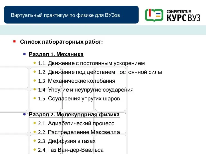 Виртуальный практикум по физике для ВУЗов Список лабораторных работ: Раздел 1.