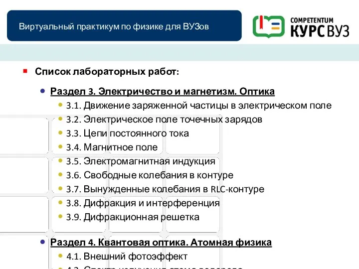 Виртуальный практикум по физике для ВУЗов Список лабораторных работ: Раздел 3.