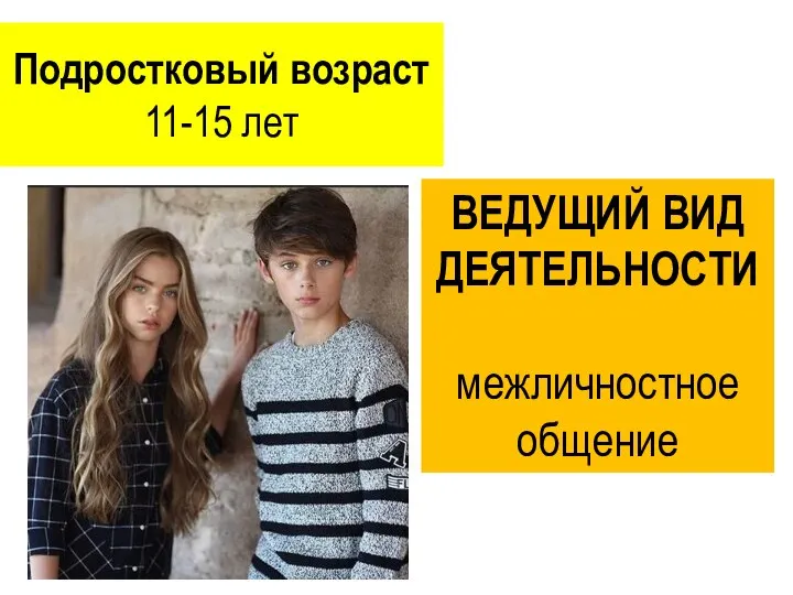 Подростковый возраст 11-15 лет ВЕДУЩИЙ ВИД ДЕЯТЕЛЬНОСТИ межличностное общение