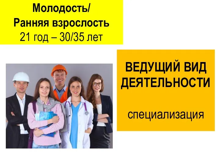 Молодость/ Ранняя взрослость 21 год – 30/35 лет ВЕДУЩИЙ ВИД ДЕЯТЕЛЬНОСТИ специализация