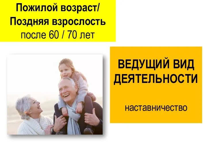 Пожилой возраст/ Поздняя взрослость после 60 / 70 лет ВЕДУЩИЙ ВИД ДЕЯТЕЛЬНОСТИ наставничество