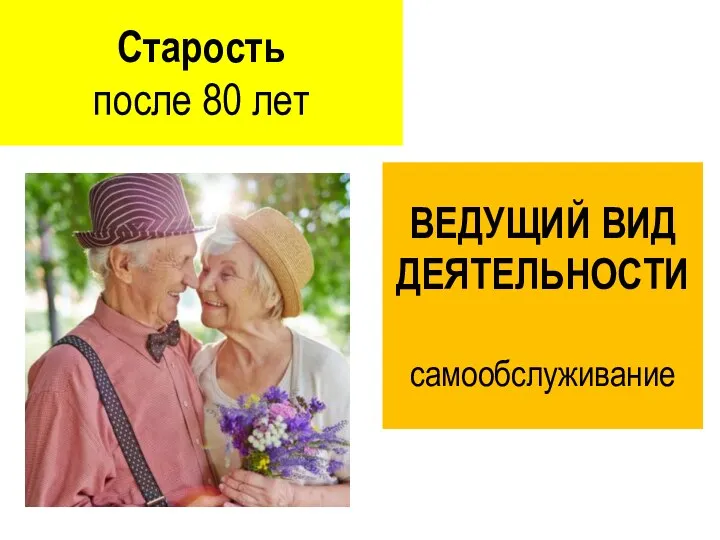 Старость после 80 лет ВЕДУЩИЙ ВИД ДЕЯТЕЛЬНОСТИ самообслуживание