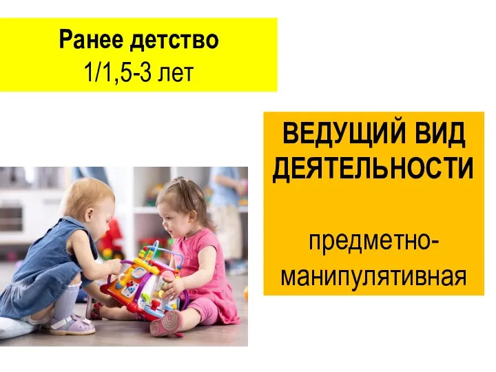 Ранее детство 1/1,5-3 лет ВЕДУЩИЙ ВИД ДЕЯТЕЛЬНОСТИ предметно-манипулятивная