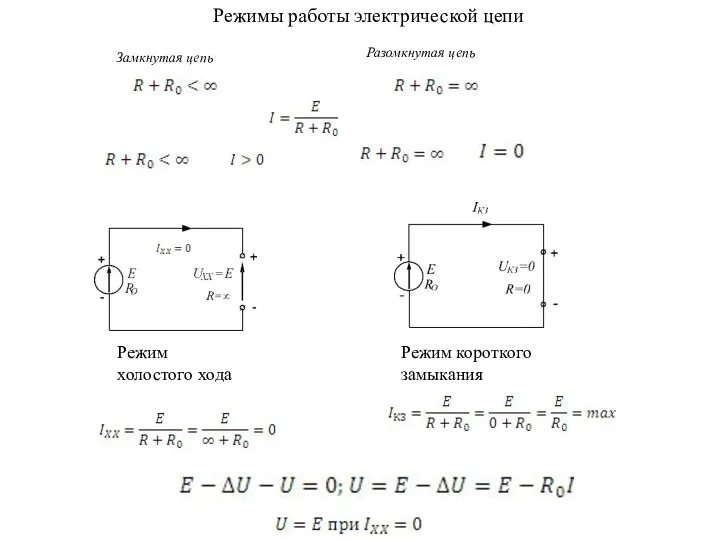 Режимы работы электрической цепи Режим холостого хода Режим короткого замыкания