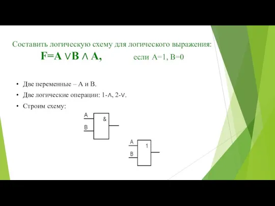 Составить логическую схему для логического выражения: F=A ∨B ∧ A, если