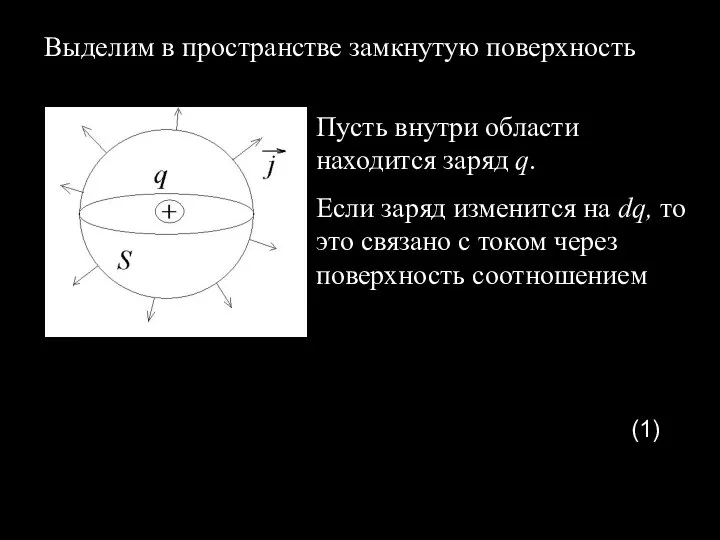 Выделим в пространстве замкнутую поверхность Пусть внутри области находится заряд q.