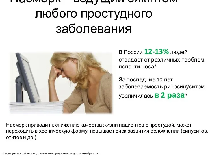 Насморк – ведущий симптом любого простудного заболевания В России 12-13% людей