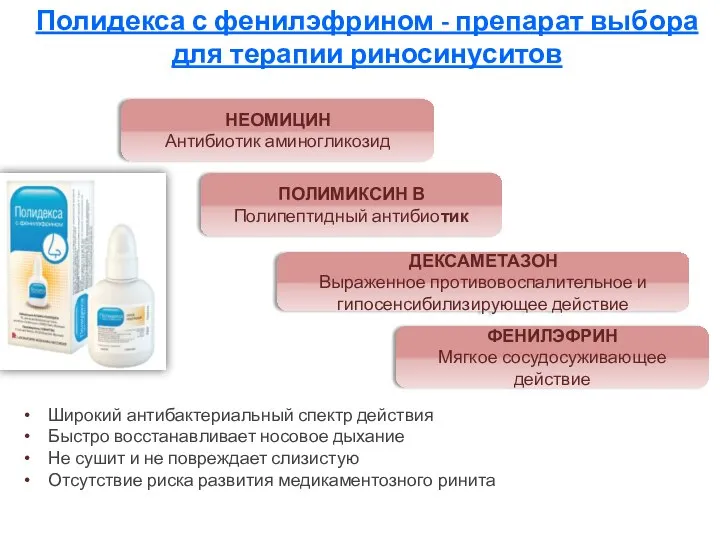 Полидекса с фенилэфрином - препарат выбора для терапии риносинуситов НЕОМИЦИН Антибиотик