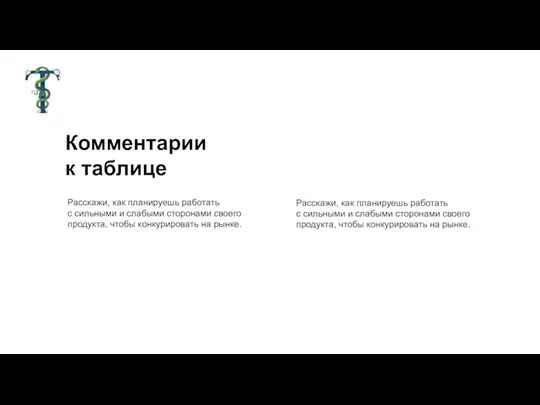 Комментарии к таблице Расскажи, как планируешь работать с сильными и слабыми