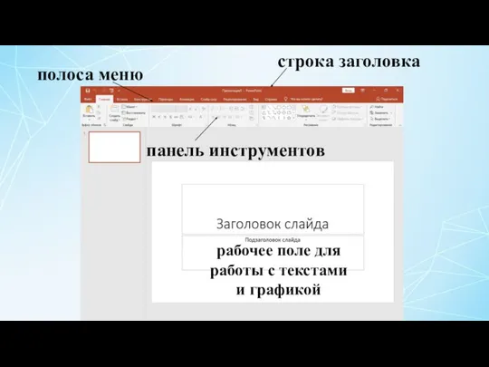 строка заголовка полоса меню панель инструментов рабочее поле для работы с текстами и графикой