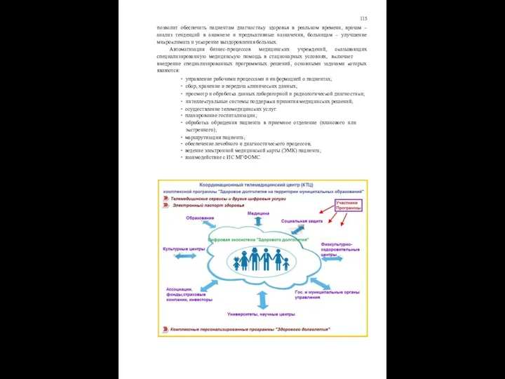 115 позволит обеспечить пациентам диагностику здоровья в реальном времени, врачам –