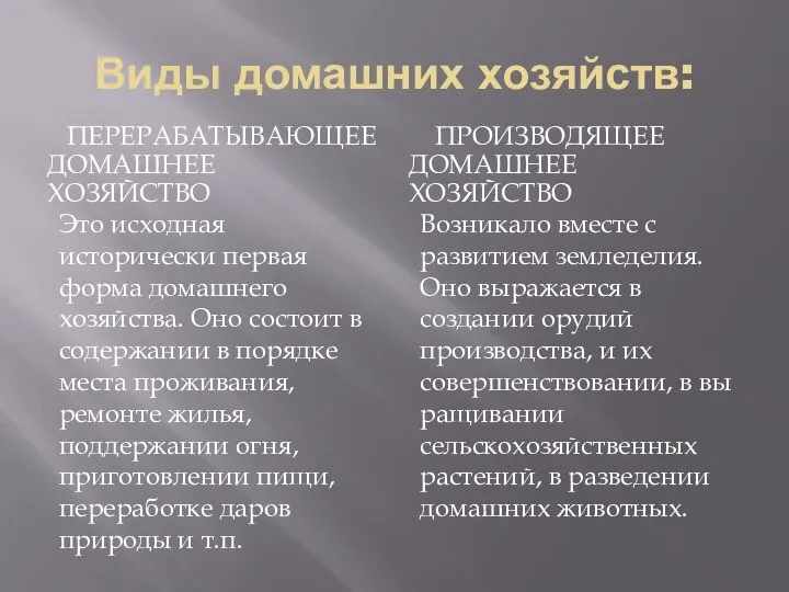 Виды домашних хозяйств: ПЕРЕРАБАТЫВАЮЩЕЕ ДОМАШНЕЕ ХОЗЯЙСТВО ПРОИЗВОДЯЩЕЕ ДОМАШНЕЕ ХОЗЯЙСТВО Это исходная