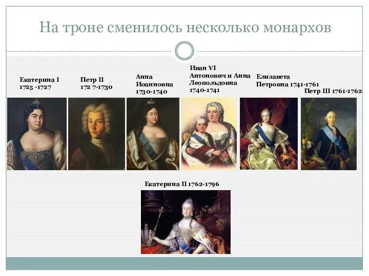 На троне сменилось несколько монархов Екатерина I 1725 -1727 Петр II