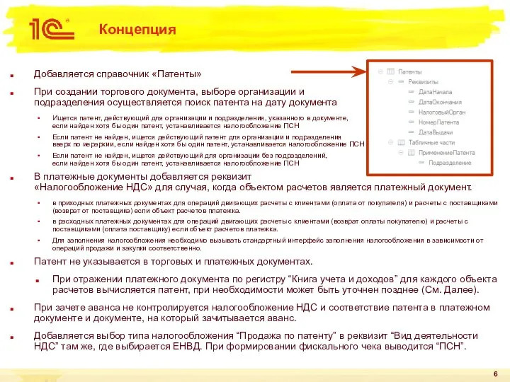 Концепция Добавляется справочник «Патенты» При создании торгового документа, выборе организации и