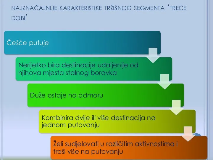 najznačajnije karakteristike tržišnog segmenta ‘treće dobi’