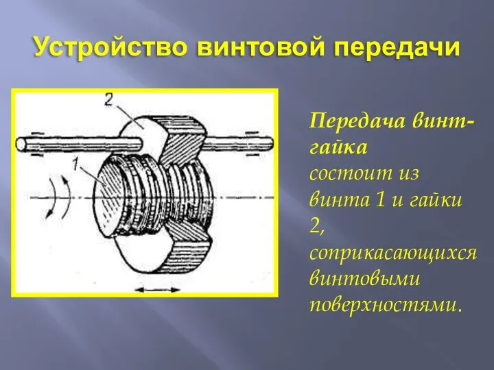 Устройство винтовой передачи Передача винт-гайка состоит из винта 1 и гайки 2, соприкасающихся винтовыми поверхностями.