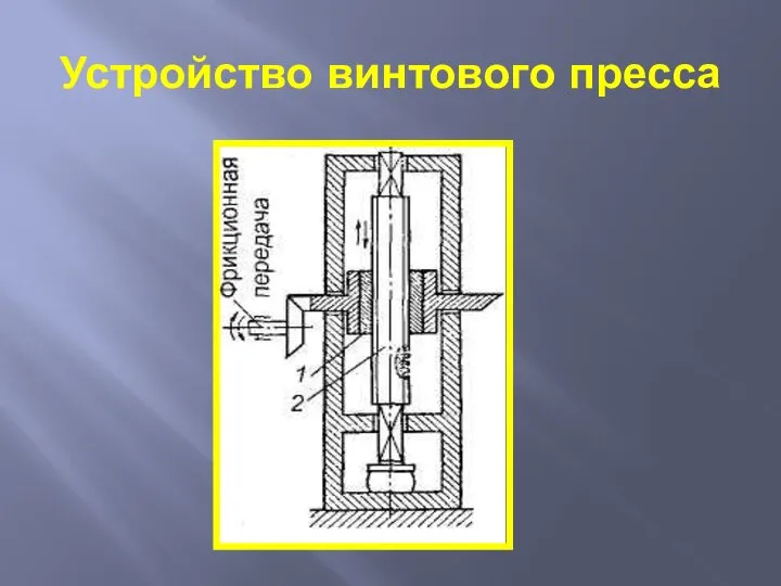 Устройство винтового пресса