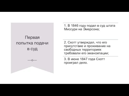 Первая попытка подачи в суд