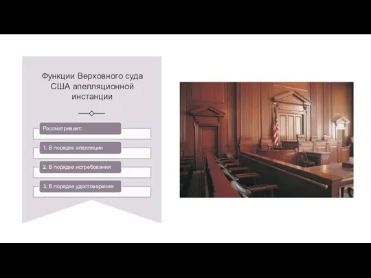 Функции Верховного суда США апелляционной инстанции