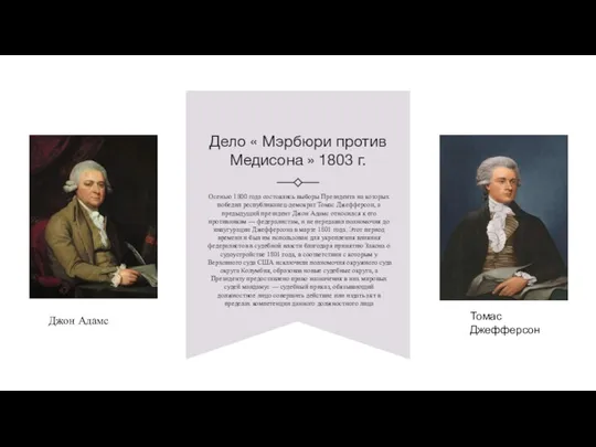 Дело « Мэрбюри против Медисона » 1803 г. Осенью 1800 года