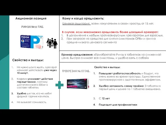 Акционная позиция Свойства и выгоды: Не нужно долго ждать, препарат начинает
