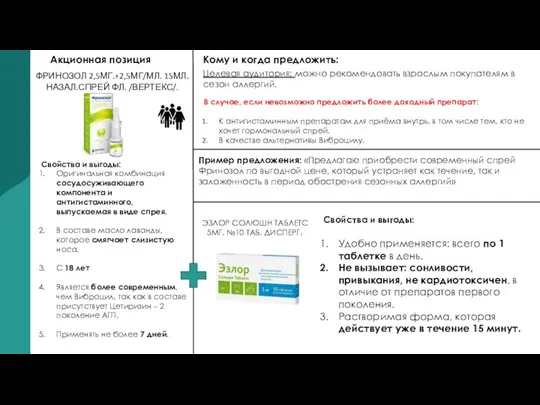 Акционная позиция Свойства и выгоды: Оригинальная комбинация сосудосуживающего компонента и антигистаминного,