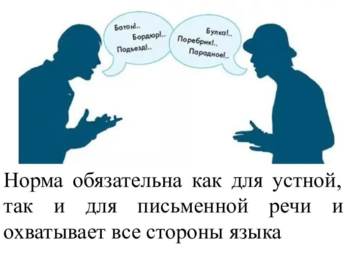 Норма обязательна как для устной, так и для письменной речи и охватывает все стороны языка