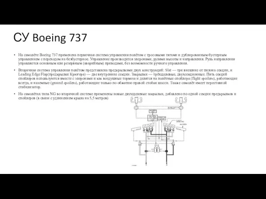 СУ Boeing 737 На самолёте Boeing 737 применена первичная система управления