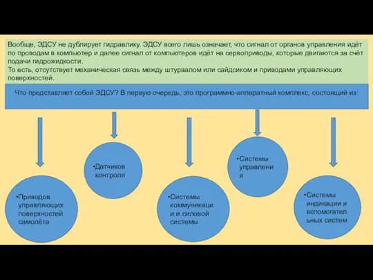 Вообще, ЭДСУ не дублирует гидравлику. ЭДСУ всего лишь означает, что сигнал