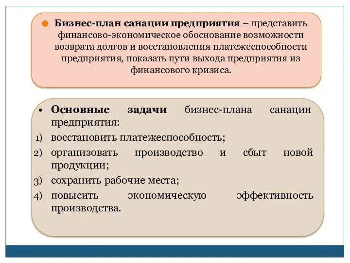 Бизнес-план санации предприятия – представить финансово-экономическое обоснование возможности возврата долгов и