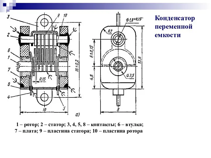 Конденсатор переменной емкости 1 – ротор; 2 – статор; 3, 4,