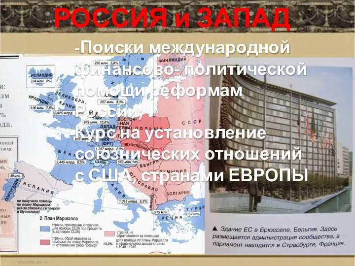 РОССИЯ и ЗАПАД -Поиски международной финансово- политической помощи реформам России; Курс