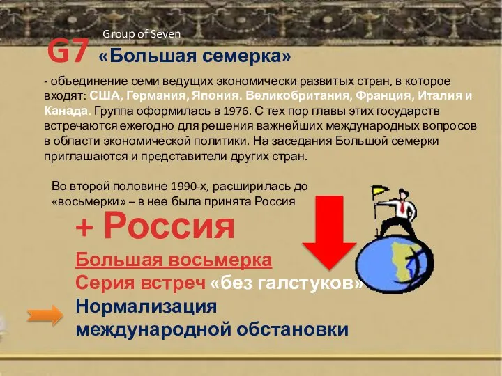 + Россия Большая восьмерка Серия встреч «без галстуков» Нормализация международной обстановки