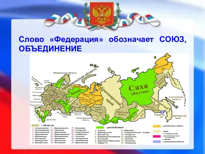 Слово «Федерация» обозначает СОЮЗ, ОБЪЕДИНЕНИЕ